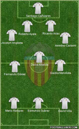 Valencia C.F., S.A.D. Formation 2016