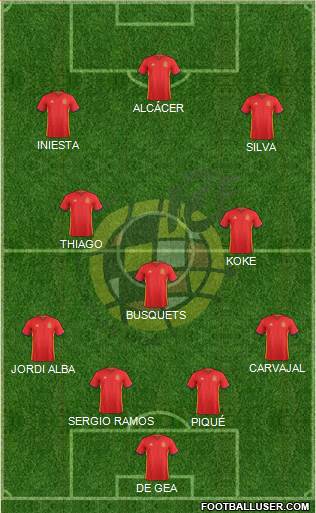 Spain Formation 2016