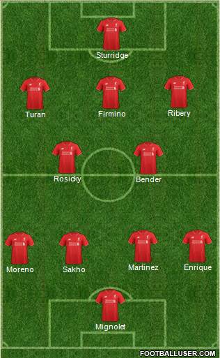 Liverpool Formation 2016