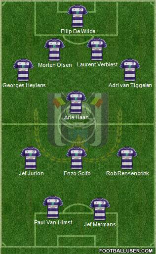 RSC Anderlecht Formation 2016