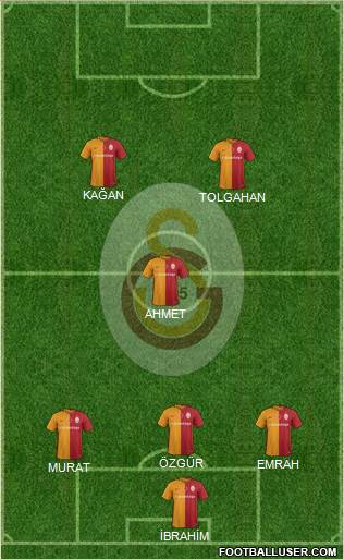 Galatasaray SK Formation 2016