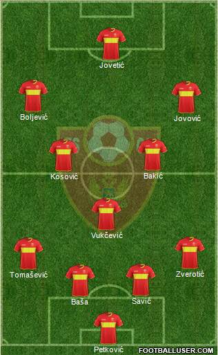 Montenegro Formation 2016