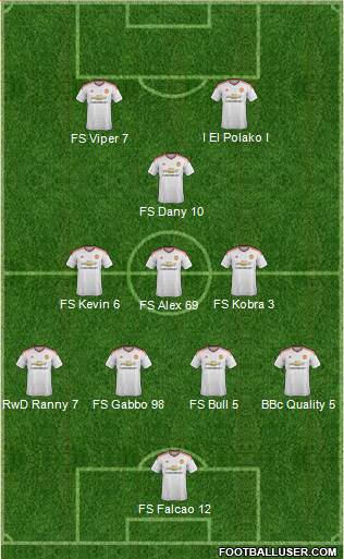 Manchester United Formation 2016