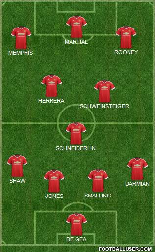 Manchester United Formation 2016
