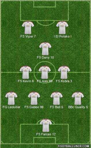 Manchester United Formation 2016