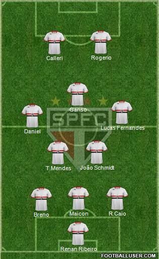 São Paulo FC Formation 2016