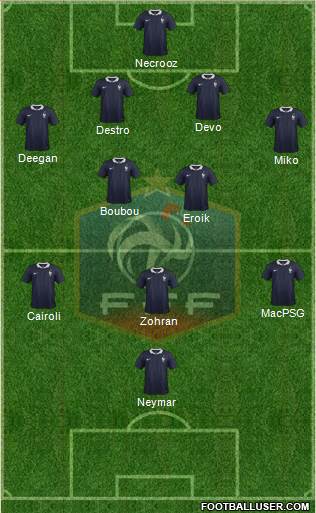 France Formation 2016