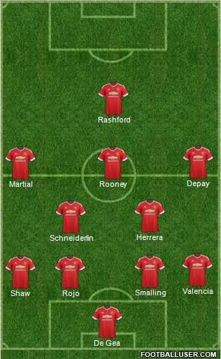 Manchester United Formation 2016