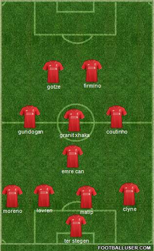 Liverpool Formation 2016