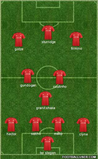 Liverpool Formation 2016