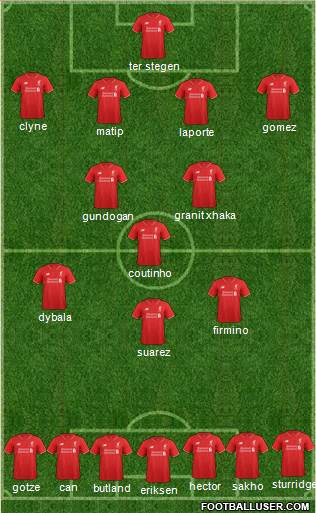 Liverpool Formation 2016
