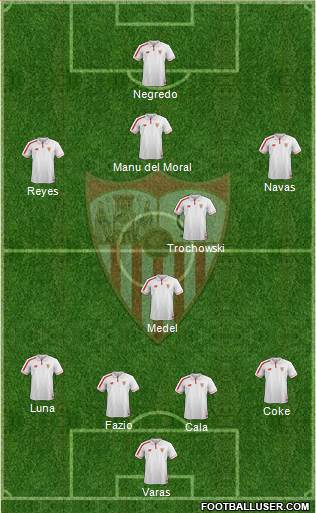 Sevilla F.C., S.A.D. Formation 2016