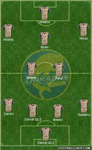 Club Dorados de Sinaloa Formation 2016