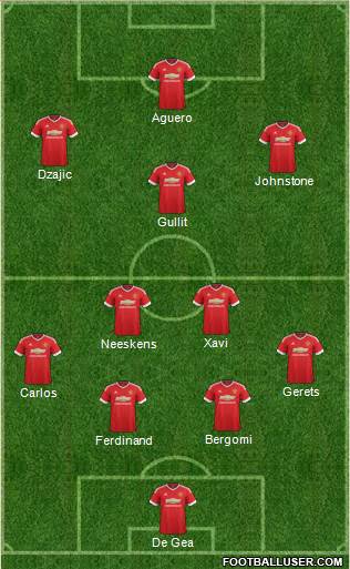 Manchester United Formation 2016