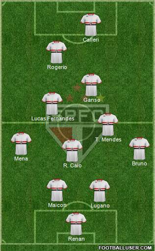 São Paulo FC Formation 2016