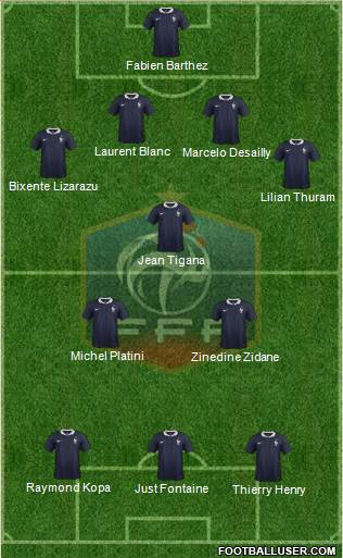 France Formation 2016