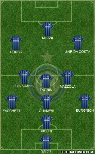 F.C. Internazionale Formation 2016