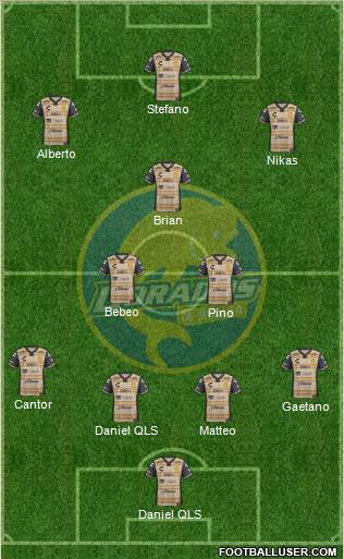 Club Dorados de Sinaloa Formation 2016