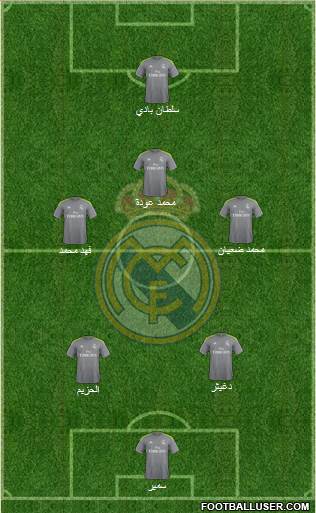 R. Madrid Castilla Formation 2016