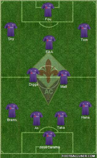 Fiorentina Formation 2016