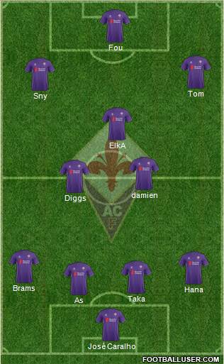 Fiorentina Formation 2016
