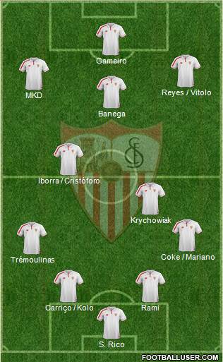 Sevilla F.C., S.A.D. Formation 2016