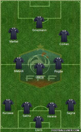 France Formation 2016