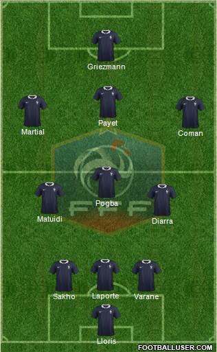 France Formation 2016