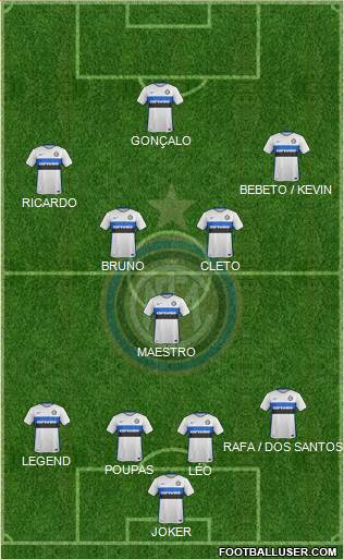 F.C. Internazionale Formation 2016