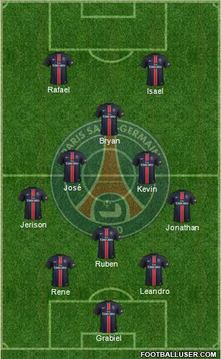 Paris Saint-Germain Formation 2016