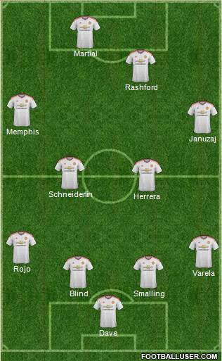 Manchester United Formation 2016