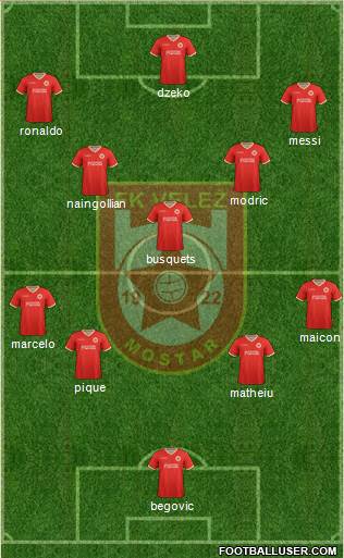 FK Velez Mostar Formation 2016