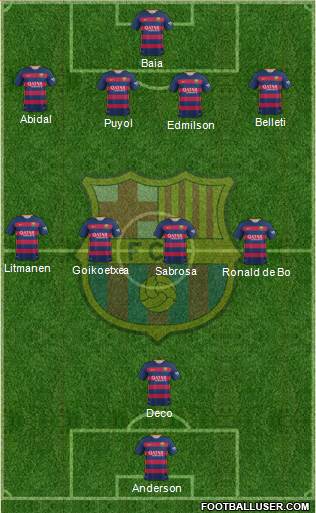 F.C. Barcelona Formation 2016