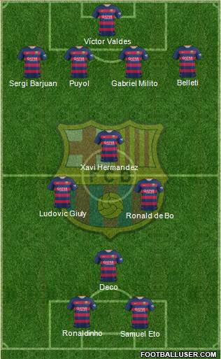 F.C. Barcelona Formation 2016