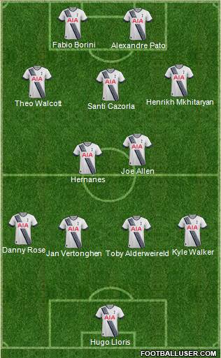 Tottenham Hotspur Formation 2016