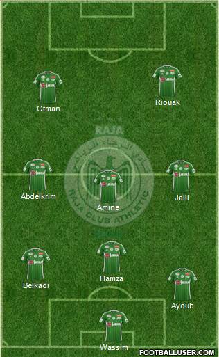 Raja Club Athletic Formation 2016