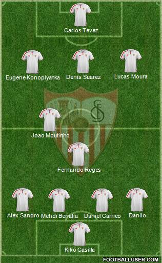Sevilla F.C., S.A.D. Formation 2016