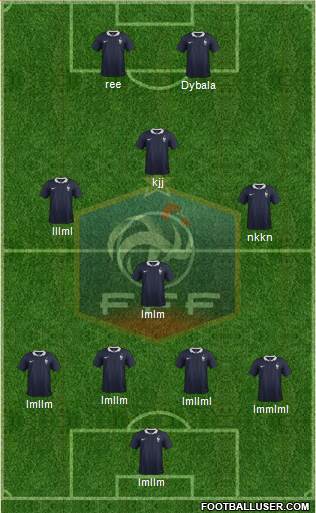 France Formation 2016