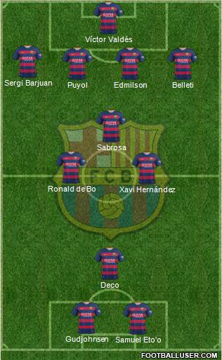 F.C. Barcelona Formation 2016