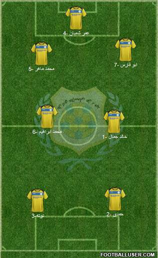 Ismaily Sporting Club Formation 2016