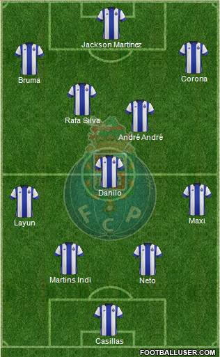 Futebol Clube do Porto - SAD Formation 2016