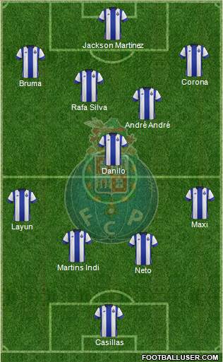 Futebol Clube do Porto - SAD Formation 2016