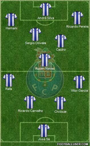 Futebol Clube do Porto - SAD Formation 2016