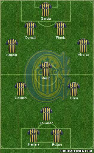 Rosario Central Formation 2016
