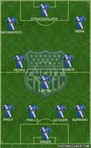 CS Emelec Formation 2016
