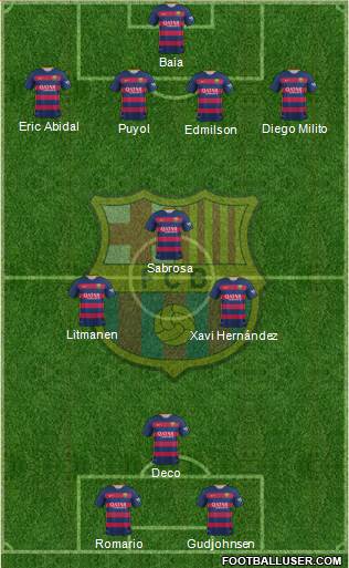 F.C. Barcelona Formation 2016