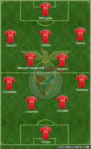 Sport Lisboa e Benfica - SAD Formation 2016