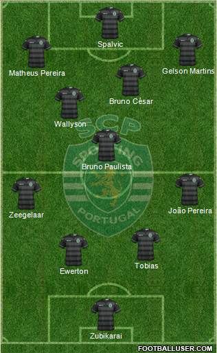 Sporting Clube de Portugal - SAD Formation 2016