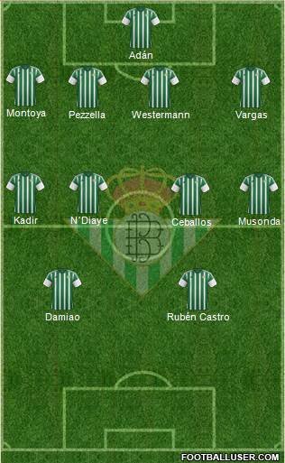 Real Betis B., S.A.D. Formation 2016