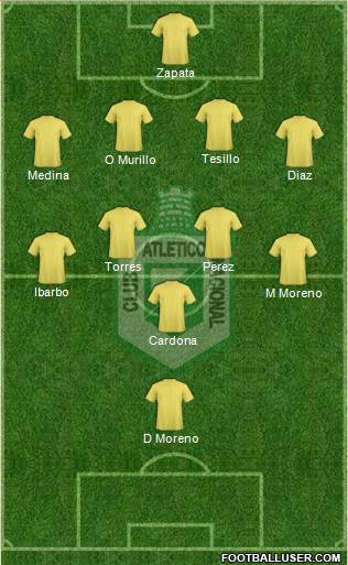 CDC Atlético Nacional Formation 2016